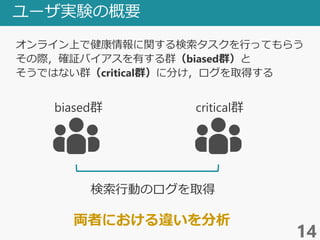 ユーザ実験の概要
オンライン上で健康情報に関する検索タスクを行ってもらう
その際，確証バイアスを有する群（biased群）と
そうではない群（critical群）に分け，ログを取得する
14
biased群
検索行動のログを取得
critical群
両者における違いを分析
 