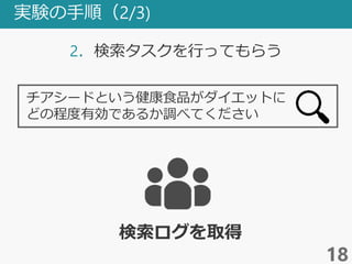 実験の手順（2/3)
2．検索タスクを行ってもらう
18
チアシードという健康食品がダイエットに
どの程度有効であるか調べてください
検索ログを取得
 