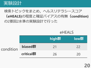 実験設計
検索トピックをまとめ，ヘルスリテラシースコア
（eHEALS)の程度と確証バイアスの有無（condition)
の2要因2水準の実験設計で行った
20
high群 low群
biased群
critical群
21 22
26 20
eHEALS
condition
 