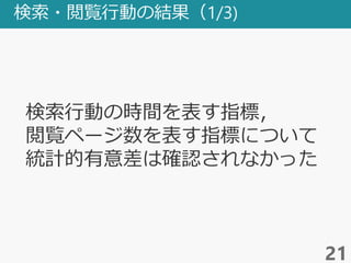 検索・閲覧行動の結果（1/3)
21
検索行動の時間を表す指標，
閲覧ページ数を表す指標について
統計的有意差は確認されなかった
 