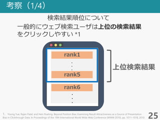 考察（1/4）
25
検索結果順位について
一般的にウェブ検索ユーザは上位の検索結果
をクリックしやすい *1
・
・
・
・
・
・
rank1
rank5
rank6
上位検索結果
1．Yisong Yue, Rajan Patel, and Hein Roehrig. Beyond Position Bias: Examining Result Attractiveness as a Source of Presentation
Bias in Clickthrough Data. In Proceedings of the 19th International World Wide Web Conference (WWW 2010), pp. 1011–1018, 2010.
 