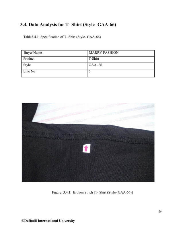 ThesisDifferent types of sewing faults and their remedies