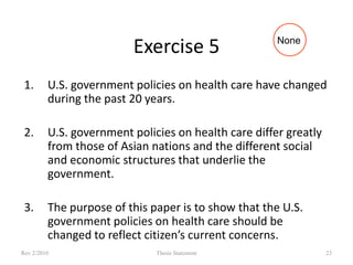 Exercise 5

None

1.

U.S. government policies on health care have changed
during the past 20 years.

2.

U.S. government policies on health care differ greatly
from those of Asian nations and the different social
and economic structures that underlie the
government.

3.

The purpose of this paper is to show that the U.S.
government policies on health care should be
changed to reflect citizen’s current concerns.

Rev 2/2010

Thesis Statement

23

 