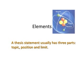 Elements
A thesis statement usually has three parts:
topic, position and limit.

 