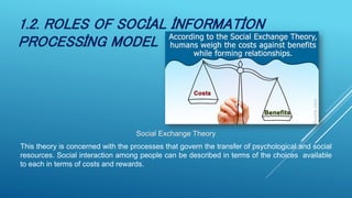 SOCIAL INFORMATION PROCESSING MODEL IN TOURISM SECTOR OF AZERBAIJAN ...