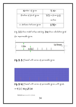 A Thesis of NUMERICAL SIMULATION OF FLOW THROUGH OPEN CHANNEL WITH ...