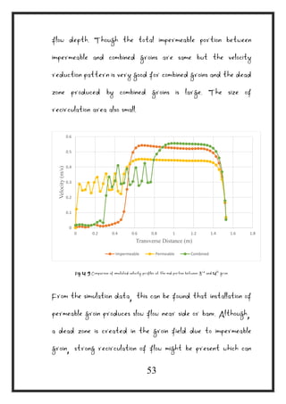 A Thesis of NUMERICAL SIMULATION OF FLOW THROUGH OPEN CHANNEL WITH ...