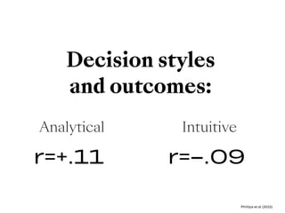 Decision styles
 
and outcomes:
Analytical Intuitive
r=+.11 r=–.09
Phillips et al (2015)
 