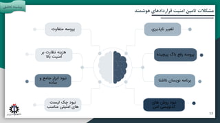 ‫آتی‬ ‫پیشنهادات‬ ‫و‬ ‫بندی‬ ‫جمع‬
‫مقدمه‬
‫تحقیق‬ ‫روش‬
‫هوشمند‬ ‫قراردادهای‬ ‫امنیت‬ ‫تامین‬ ‫مشکالت‬
‫تحقی‬ ‫پیشینه‬
‫ق‬
‫های‬ ‫روش‬ ‫نبود‬
‫امن‬ ‫کدنویسی‬
‫پیچ‬ ‫باگ‬ ‫رفع‬ ‫پروسه‬
‫یده‬
‫نااش‬ ‫نویسان‬ ‫برنامه‬
‫نا‬
‫متفاوت‬ ‫پروسه‬
‫لیست‬ ‫چک‬ ‫نبود‬
‫مناسب‬ ‫امنیتی‬ ‫های‬
‫تغییر‬
‫ناپذیری‬
‫و‬ ‫جامع‬ ‫ابزار‬ ‫نبود‬
‫ساده‬
‫بر‬ ‫نظارت‬ ‫هزینه‬
‫باال‬ ‫امنیت‬
13
 