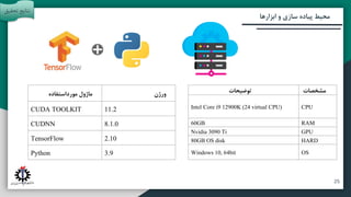 ‫آتی‬ ‫پیشنهادات‬ ‫و‬ ‫بندی‬ ‫جمع‬
‫مقدمه‬
‫تحقیق‬ ‫روش‬
‫ابزارها‬ ‫و‬ ‫سازی‬ ‫پیاده‬ ‫محیط‬
‫مشخصات‬
‫توضیحات‬
CPU
Intel Core i9 12900K (24 virtual CPU)
RAM
60GB
GPU
Nvidia 3090 Ti
HARD
80GB OS disk
OS
Windows 10, 64bit
‫ورژن‬
‫مورداستفاده‬ ‫ماژول‬
11.2
CUDA TOOLKIT
8.1.0
CUDNN
2.10
TensorFlow
3.9
Python
‫تحقی‬ ‫نتایج‬
‫ق‬
25
 