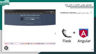 ‫آتی‬ ‫پیشنهادات‬ ‫و‬ ‫بندی‬ ‫جمع‬
‫مقدمه‬
‫تحقیق‬ ‫روش‬
‫نامه‬ ‫پایان‬ ‫از‬ ‫حاصل‬ ‫نهایی‬ ‫محصول‬
✓
‫معماری‬ ‫با‬ ‫سازی‬ ‫پیاده‬
model as a service
‫بندی‬ ‫جمع‬
34
 
