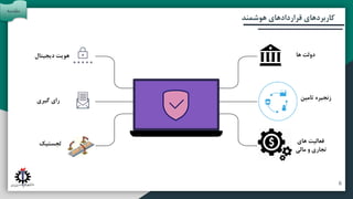 ‫آتی‬ ‫پیشنهادات‬ ‫و‬ ‫بندی‬ ‫جمع‬
‫مقدمه‬
‫تحقیق‬ ‫روش‬
‫هوشمند‬ ‫قراردادهای‬ ‫کاربردهای‬
‫گیری‬ ‫رای‬
‫لجستیک‬
‫دیجیتال‬ ‫هویت‬ ‫ها‬ ‫دولت‬
‫تامین‬ ‫زنجیره‬
‫های‬ ‫فعالیت‬
‫مالی‬ ‫و‬ ‫تجاری‬
‫مقدمه‬
6
 
