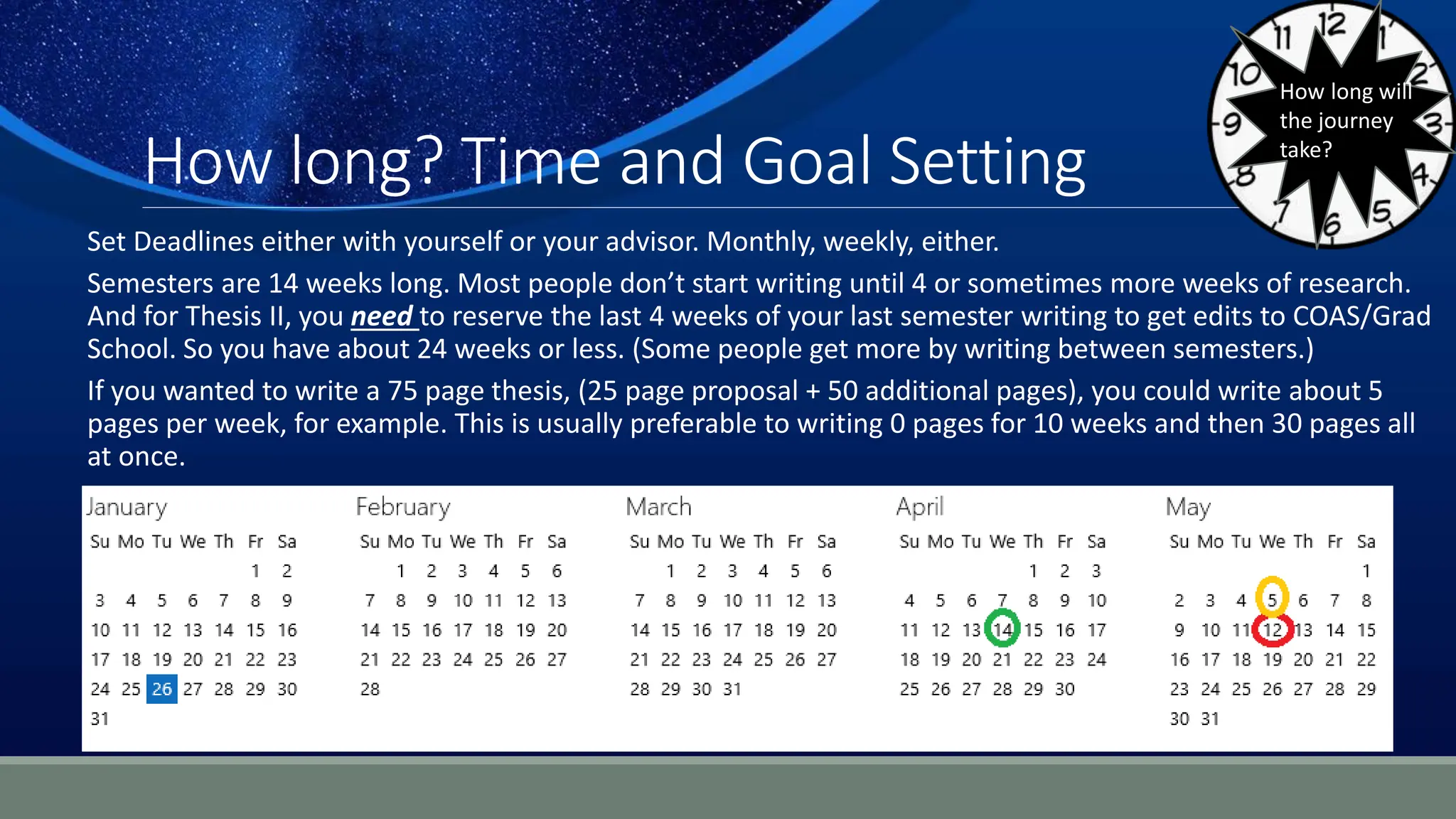 How long? Time and Goal Setting
Set Deadlines either with yourself or your advisor. Monthly, weekly, either.
Semesters are 14 weeks long. Most people don’t start writing until 4 or sometimes more weeks of research.
And for Thesis II, you need to reserve the last 4 weeks of your last semester writing to get edits to COAS/Grad
School. So you have about 24 weeks or less. (Some people get more by writing between semesters.)
If you wanted to write a 75 page thesis, (25 page proposal + 50 additional pages), you could write about 5
pages per week, for example. This is usually preferable to writing 0 pages for 10 weeks and then 30 pages all
at once.
How long will
the journey
take?
 