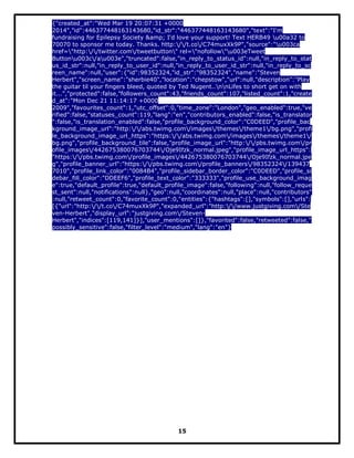 {"created_at":"Wed Mar 19 20:07:31 +0000
2014","id":446377448163143680,"id_str":"446377448163143680","text":"I'm
fundraising for Epilepsy Society &amp; I'd love your support! Text HERB49 u00a32 to
70070 to sponsor me today. Thanks. http://t.co/C74muxXk9P","source":"u003ca
href="http://twitter.com/tweetbutton" rel="nofollow"u003eTweet
Buttonu003c/au003e","truncated":false,"in_reply_to_status_id":null,"in_reply_to_stat
us_id_str":null,"in_reply_to_user_id":null,"in_reply_to_user_id_str":null,"in_reply_to_sc
reen_name":null,"user":{"id":98352324,"id_str":"98352324","name":"Steven
Herbert","screen_name":"sherbie40","location":"chepstow","url":null,"description":"Play
the guitar til your fingers bleed, quoted by Ted Nugent..nnLifes to short get on with
it...","protected":false,"followers_count":43,"friends_count":107,"listed_count":1,"create
d_at":"Mon Dec 21 11:14:17 +0000
2009","favourites_count":1,"utc_offset":0,"time_zone":"London","geo_enabled":true,"ve
rified":false,"statuses_count":119,"lang":"en","contributors_enabled":false,"is_translator
":false,"is_translation_enabled":false,"profile_background_color":"C0DEED","profile_bac
kground_image_url":"http://abs.twimg.com/images/themes/theme1/bg.png","profi
le_background_image_url_https":"https://abs.twimg.com/images/themes/theme1/
bg.png","profile_background_tile":false,"profile_image_url":"http://pbs.twimg.com/pr
ofile_images/442675380076703744/Oje9Ifzk_normal.jpeg","profile_image_url_https":
"https://pbs.twimg.com/profile_images/442675380076703744/Oje9Ifzk_normal.jpe
g","profile_banner_url":"https://pbs.twimg.com/profile_banners/98352324/139437
7010","profile_link_color":"0084B4","profile_sidebar_border_color":"C0DEED","profile_si
debar_fill_color":"DDEEF6","profile_text_color":"333333","profile_use_background_imag
e":true,"default_profile":true,"default_profile_image":false,"following":null,"follow_reque
st_sent":null,"notifications":null},"geo":null,"coordinates":null,"place":null,"contributors"
:null,"retweet_count":0,"favorite_count":0,"entities":{"hashtags":[],"symbols":[],"urls":
[{"url":"http://t.co/C74muxXk9P","expanded_url":"http://www.justgiving.com/Ste
ven-Herbert","display_url":"justgiving.com/Steven-
Herbert","indices":[119,141]}],"user_mentions":[]},"favorited":false,"retweeted":false,"
possibly_sensitive":false,"filter_level":"medium","lang":"en"}
15
 