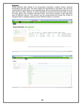 Scenario
Collect patients data related to his presurgical evaluation, medical history, physical
examination and lab tests. The other tables are represented in the below. We can have
customised ETL jobs based on the hospitals data. We can automate this process once we
have the list of files. However it will be essential to encrypt and store the data or mask
the data rather than revealing individual name. This will be subject to the healthcare
laws of different nations. This scenario can be complimented by writing PIG scripts to
compare data on epileptic patients across different states or countries.
20
 