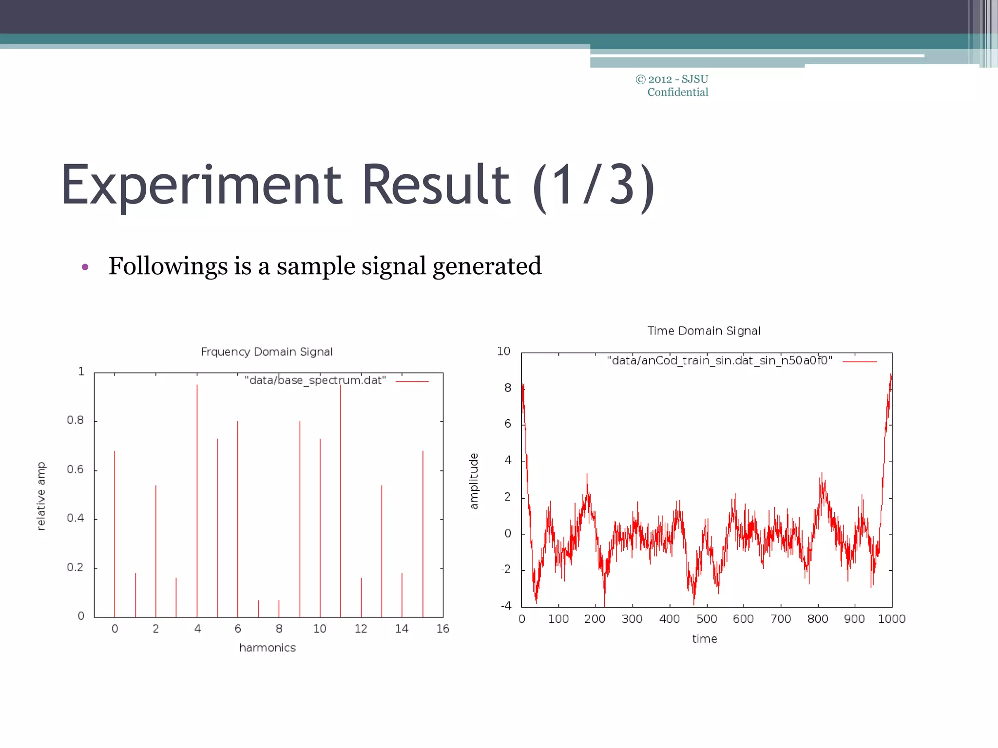 Experiment Result (1/3)
• Followings is a sample signal generated
© 2012 - SJSU
Confidential
 