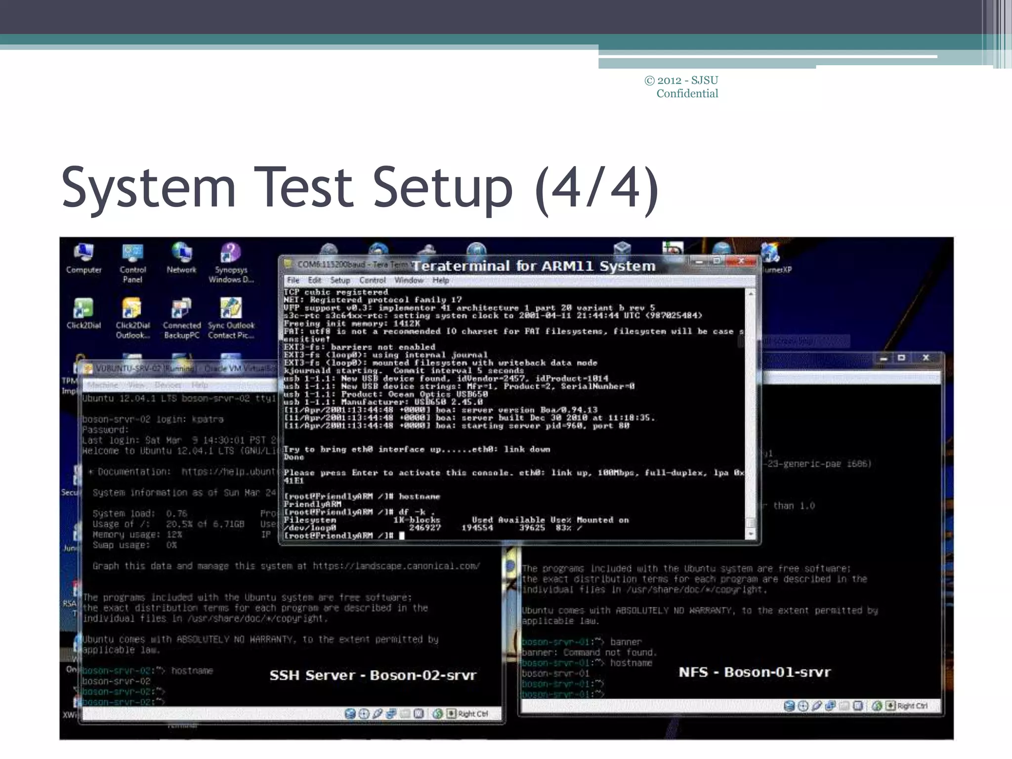 System Test Setup (4/4)
© 2012 - SJSU
Confidential
 