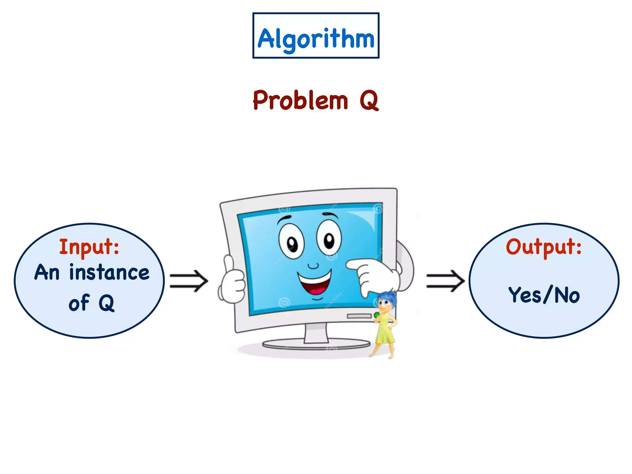 Graph Modification: Beyond the known Boundaries | PDF