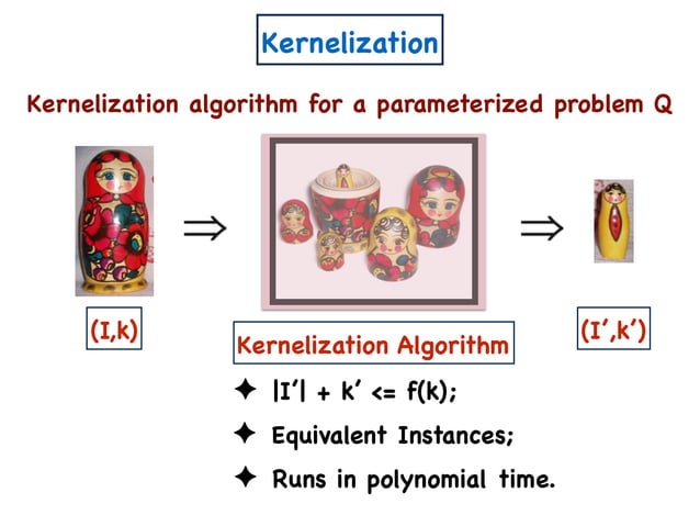 Graph Modification: Beyond the known Boundaries