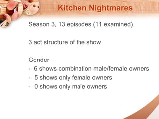 Kitchen Nightmares 
Season 3, 13 episodes (11 examined) 
3 act structure of the show 
Gender 
- 6 shows combination male/female owners 
- 5 shows only female owners 
- 0 shows only male owners 
 