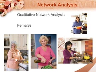 Network Analysis 
Qualitative Network Analysis 
Females 
 
