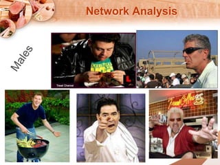 Network Analysis 
 