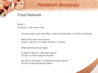Network Analysis 
Food Network 
Week 1: 
55 shows / 138 hours on-air 
- Female hosts on-air more than male hosts (females = 65.22% of air-time) 
- Male hosts have more shows 
(males = 50.91% of shows, female = 41.82%) 
- Show genres are sex typed 
41.82% of shows = domestic kitchen 
78.26% of those featured females 
58.18% of all shows == outside domestic kitchen 
75.00% of those featured males 
 