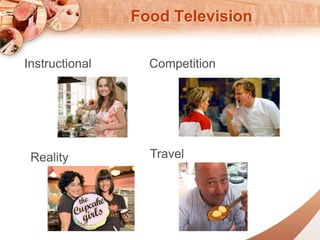 Food Television 
Instructional Competition 
Reality Travel 
 