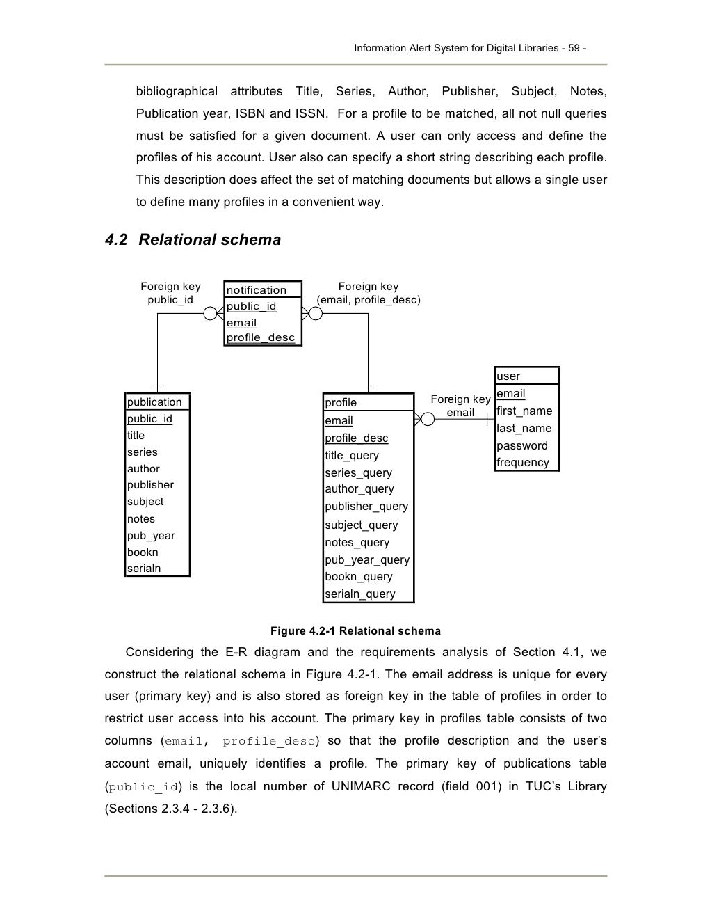 Thesis library digitization picture
