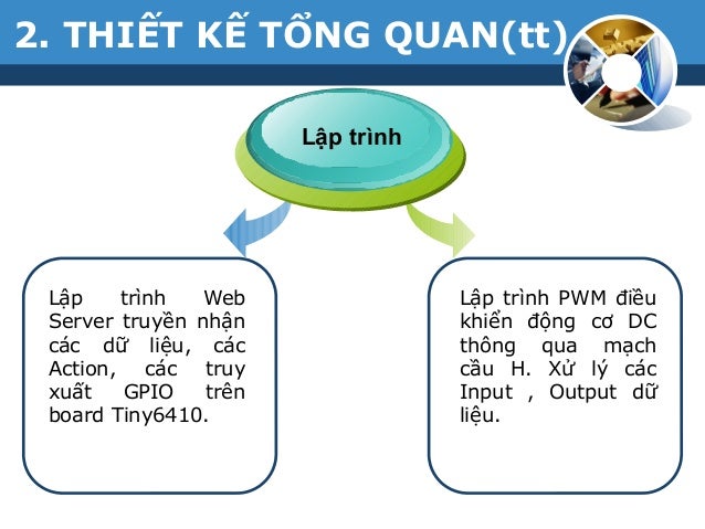 Dissertations on wifi 07 picture