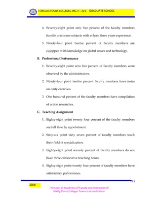 <<MALLIG PLAINS COLLEGES, INC.>> - 223 - GRADUATE SCHOOL

4. Seventy-eight point zero five percent of the faculty members
handle practicum subjects with at least three years experience.
5. Ninety-four point twelve percent of faculty members are
equipped with knowledge on global issues and technology.
B. Professional Performance
1. Seventy-eight point zero five percent of faculty members were
observed by the administrators.
2. Ninety-four point twelve percent faculty members have notes
on daily exercises.
3. One hundred percent of the faculty members have compilation
of action researches.
C. Teaching Assignment
1. Eighty-eight point twenty four percent of the faculty members
are full time by appointment.
2. Sixty-six point sixty seven percent of faculty members teach
their field of specialization.
3. Eighty-eight point seventy percent of faculty members do not
have three consecutive teaching hours.
4. Eighty-eight point twenty four percent of faculty members have
satisfactory performance.
2008

223
The Level of Readiness of Faculty and Instruction of
Mallig Plains Colleges Towards Accreditation

 