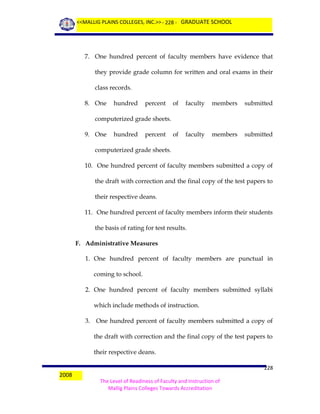 <<MALLIG PLAINS COLLEGES, INC.>> - 228 - GRADUATE SCHOOL

7. One hundred percent of faculty members have evidence that
they provide grade column for written and oral exams in their
class records.
8. One

hundred

percent

of

faculty

members

submitted

of

faculty

members

submitted

computerized grade sheets.
9. One

hundred

percent

computerized grade sheets.
10. One hundred percent of faculty members submitted a copy of
the draft with correction and the final copy of the test papers to
their respective deans.
11. One hundred percent of faculty members inform their students
the basis of rating for test results.
F. Administrative Measures
1. One hundred percent of faculty members are punctual in
coming to school.
2. One hundred percent of faculty members submitted syllabi
which include methods of instruction.
3. One hundred percent of faculty members submitted a copy of
the draft with correction and the final copy of the test papers to
their respective deans.
2008

228
The Level of Readiness of Faculty and Instruction of
Mallig Plains Colleges Towards Accreditation

 