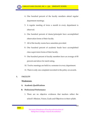 <<MALLIG PLAINS COLLEGES, INC.>> - 229 - GRADUATE SCHOOL

4. One hundred percent of the faculty members attend regular
department meetings.
5. A regular meeting of twice a month in every department is
observed.
6. One hundred percent of deans/principals have accomplished
observation forms of their faculty.
7. All of the faculty rooms have amenities provided.
8. One hundred percent of academic heads have accomplished
class supervision forms of their faculty.
9. One hundred percent of faculty members have an average of 85
percent and above for merit rating.
10. Twelve meetings are held in a semester in every department.
11. There is only one complaint recorded in the policy on awards.
1.

FACULTY
Weaknesses
A. Academic Qualifications
B. Professional Performance
1. There are no objective evidences that teachers reflect the
school’s Mission, Vision, Goals and Objectives in their syllabi.

2008

229
The Level of Readiness of Faculty and Instruction of
Mallig Plains Colleges Towards Accreditation

 