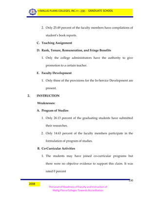 <<MALLIG PLAINS COLLEGES, INC.>> - 230 - GRADUATE SCHOOL

2. Only 25.49 percent of the faculty members have compilations of
student’s book reports.
C. Teaching Assignment
D. Rank, Tenure, Remuneration, and Fringe Benefits
1. Only the college administrators have the authority to give
promotion to a certain teacher.
E. Faculty Development
1. Only three of the provisions for the In-Service Development are
present.
2.

INSTRUCTION
Weaknesses:
A. Program of Studies
1. Only 26.13 percent of the graduating students have submitted
their researches.
2. Only 14.63 percent of the faculty members participate in the
formulation of program of studies.
B. Co-Curricular Activities
1. The students may have joined co-curricular programs but
there were no objective evidence to support this claim. It was
rated 0 percent

2008

230
The Level of Readiness of Faculty and Instruction of
Mallig Plains Colleges Towards Accreditation

 