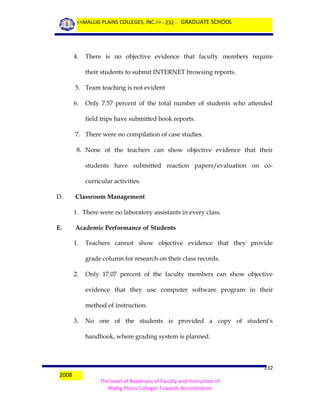 <<MALLIG PLAINS COLLEGES, INC.>> - 232 - GRADUATE SCHOOL

4.

There is no objective evidence that faculty members require
their students to submit INTERNET browsing reports.

5. Team teaching is not evident
6.

Only 7.57 percent of the total number of students who attended
field trips have submitted book reports.

7. There were no compilation of case studies.
8. None of the teachers can show objective evidence that their
students have submitted reaction papers/evaluation on cocurricular activities.
D.

Classroom Management
1. There were no laboratory assistants in every class.

E.

Academic Performance of Students
1.

Teachers cannot show objective evidence that they provide
grade column for research on their class records.

2.

Only 17.07 percent of the faculty members can show objective
evidence that they use computer software program in their
method of instruction.

3.

No one of the students is provided a copy of student’s
handbook, where grading system is planned.

2008

232
The Level of Readiness of Faculty and Instruction of
Mallig Plains Colleges Towards Accreditation

 