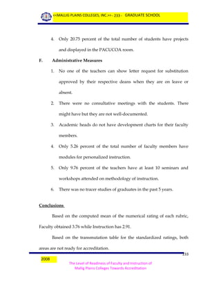 <<MALLIG PLAINS COLLEGES, INC.>> - 233 - GRADUATE SCHOOL

4.

Only 20.75 percent of the total number of students have projects
and displayed in the PACUCOA room.

F.

Administrative Measures
1.

No one of the teachers can show letter request for substitution
approved by their respective deans when they are on leave or
absent.

2.

There were no consultative meetings with the students. There
might have but they are not well-documented.

3.

Academic heads do not have development charts for their faculty
members.

4.

Only 5.26 percent of the total number of faculty members have
modules for personalized instruction.

5.

Only 9.76 percent of the teachers have at least 10 seminars and
workshops attended on methodology of instruction.

6.

There was no tracer studies of graduates in the past 5 years.

Conclusions
Based on the computed mean of the numerical rating of each rubric,
Faculty obtained 3.76 while Instruction has 2.91.
Based on the transmutation table for the standardized ratings, both
areas are not ready for accreditation.
2008

233
The Level of Readiness of Faculty and Instruction of
Mallig Plains Colleges Towards Accreditation

 