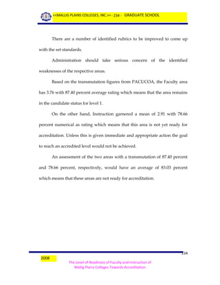 <<MALLIG PLAINS COLLEGES, INC.>> - 234 - GRADUATE SCHOOL

There are a number of identified rubrics to be improved to come up
with the set standards.
Administration should take serious concern of the identified
weaknesses of the respective areas.
Based on the transmutation figures from PACUCOA, the Faculty area
has 3.76 with 87.40 percent average rating which means that the area remains
in the candidate status for level 1.
On the other hand, Instruction garnered a mean of 2.91 with 78.66
percent numerical as rating which means that this area is not yet ready for
accreditation. Unless this is given immediate and appropriate action the goal
to reach an accredited level would not be achieved.
An assessment of the two areas with a transmutation of 87.40 percent
and 78.66 percent, respectively, would have an average of 83.03 percent
which means that these areas are not ready for accreditation.

2008

234
The Level of Readiness of Faculty and Instruction of
Mallig Plains Colleges Towards Accreditation

 