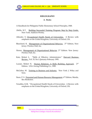 <<MALLIG PLAINS COLLEGES, INC.>> - 239 - GRADUATE SCHOOL

BIBLIOGRAPHY
A. Books
A Handbook for Philippine Public Elementary School Principles, 1968.
Abella, K.T. Building Successful Training Program: Step by Step Guide.
New York: Addison-Wesley.
Allender, S. Occupational Health Needs of Universities. A Review with
emphasis on the United Kingdom, University of Oxford, UK.
Blanchard, K. Management of Organizational Behavior. 2nd Edition, New
Jersey: Prentice Hall, Inc.
Hersey. Management of Organizational Behavior. 2nd Edition. New Jersey:
Prentice Hall, Inc.
Katz, Robert L. ”Skills of Effective Administrator.“ Harvard Business
Review, Vol. 33, No.1 (January-February 1995.
Lussier, Robert N. Human Relations: A Skills Building Approach.
Edition. USA: Irwing Publishing Co., 1989.

2nd

McGehee, W. Training in Business and Industry. New York: J. Wiley and
Sons.
Sison, P. S. Personnel and Human Resource Management. 6th Edition, Manila,
Rex Bookstore.
Venables, K.M. “Occupational Health Needs of Universities: A Review with
emphasis on the United Kingdom, University of Oxford, UK.

2008

239
The Level of Readiness of Faculty and Instruction of
Mallig Plains Colleges Towards Accreditation

 