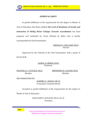 <<MALLIG PLAINS COLLEGES, INC.>> - 250 - GRADUATE SCHOOL

APPROVAL SHEET
In partial fulfillment of the requirements for the degree in Master of
Arts in Education, this thesis entitled The Level of Readiness of Faculty and
Instruction of Mallig Plains Colleges Towards Accreditation has been
prepared and submitted by Victor Michael Q. Balisi who is hereby
recommended for Oral Examination.
ARNOLD C. COLLADO, Ph.D.
Adviser
Approved by the Tribunal at the Oral Examination with a grade of
PASSED.
AUREA A. SIMON, Ed.D.
Chairman
FELONILA L. CATUIZA, Ph.D.
Member

METHODIA B. LAGADI, Ph.D.
Member

RECOMMENDED BY:
AURORA V. ADAYA, Ph. D.
Consultant, Graduate School
Accepted as partial fulfillment of the requirements for the degree in
Master of Arts in Education.
LEOCADIO E. IGNACIO, Ph.D., Ed. D.
President

2008

250
The Level of Readiness of Faculty and Instruction of
Mallig Plains Colleges Towards Accreditation

 