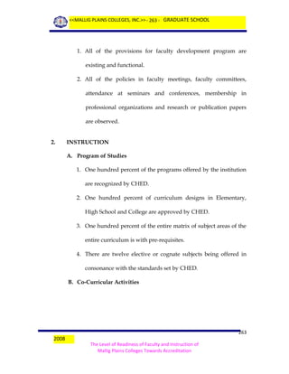 <<MALLIG PLAINS COLLEGES, INC.>> - 263 - GRADUATE SCHOOL

1. All of the provisions for faculty development program are
existing and functional.
2. All of the policies in faculty meetings, faculty committees,
attendance at seminars and conferences, membership in
professional organizations and research or publication papers
are observed.
2.

INSTRUCTION
A. Program of Studies
1. One hundred percent of the programs offered by the institution
are recognized by CHED.
2. One hundred percent of curriculum designs in Elementary,
High School and College are approved by CHED.
3. One hundred percent of the entire matrix of subject areas of the
entire curriculum is with pre-requisites.
4. There are twelve elective or cognate subjects being offered in
consonance with the standards set by CHED.
B. Co-Curricular Activities

2008

263
The Level of Readiness of Faculty and Instruction of
Mallig Plains Colleges Towards Accreditation

 