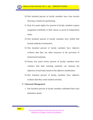 <<MALLIG PLAINS COLLEGES, INC.>> - 265 - GRADUATE SCHOOL

10. One hundred percent of faculty members have class records
showing a column for questioning.
11. Sixty five point eighty five percent of faculty members require
assignment notebooks in their classes as proof of independent
study.
12. One hundred percent of faculty members have syllabi that
include methods of instruction.
13. One hundred percent of faculty members have objective
evidence that they use other resources in the provision of
instructional materials.
14. Ninety five point twelve percent of faculty members have
evidence that their teaching materials can measure the
objectives of each topic based on the objective classification.
15. One hundred percent of faculty members have objective
evidence that they create student activities.
D. Classroom Management
1. One hundred percent of faculty members submitted their class
attendance sheets.

2008

265
The Level of Readiness of Faculty and Instruction of
Mallig Plains Colleges Towards Accreditation

 
