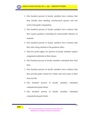 <<MALLIG PLAINS COLLEGES, INC.>> - 266 - GRADUATE SCHOOL

2. One hundred percent of faculty members have evidence that
they include class standing, unannounced quizzes and seat
work in the grade computation.
3. One hundred percent of faculty members have evidence that
they require guidance counseling for unreasonable absences of
students.
4. One hundred percent of faculty members have evidence that
they refer erring students to the guidance office.
5. Sixty-five point eighty five percent of faculty members require
assignment notebooks in their classes.
6. One hundred percent of faculty members submitted their final
tests.
7. One hundred percent of faculty members have evidence that
they provide grade column for written and oral exams in their
class records.
8. One

hundred

percent

of

faculty

members

submitted

of

faculty

members

submitted

computerized grade sheets.
9. One

hundred

percent

computerized grade sheets.

2008

266
The Level of Readiness of Faculty and Instruction of
Mallig Plains Colleges Towards Accreditation

 