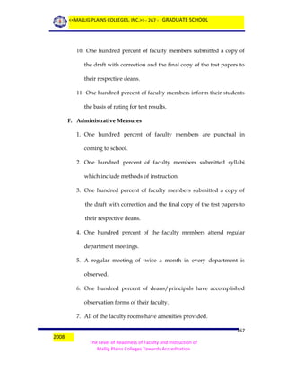 <<MALLIG PLAINS COLLEGES, INC.>> - 267 - GRADUATE SCHOOL

10. One hundred percent of faculty members submitted a copy of
the draft with correction and the final copy of the test papers to
their respective deans.
11. One hundred percent of faculty members inform their students
the basis of rating for test results.
F. Administrative Measures
1. One hundred percent of faculty members are punctual in
coming to school.
2. One hundred percent of faculty members submitted syllabi
which include methods of instruction.
3. One hundred percent of faculty members submitted a copy of
the draft with correction and the final copy of the test papers to
their respective deans.
4. One hundred percent of the faculty members attend regular
department meetings.
5. A regular meeting of twice a month in every department is
observed.
6. One hundred percent of deans/principals have accomplished
observation forms of their faculty.
7. All of the faculty rooms have amenities provided.
2008

267
The Level of Readiness of Faculty and Instruction of
Mallig Plains Colleges Towards Accreditation

 