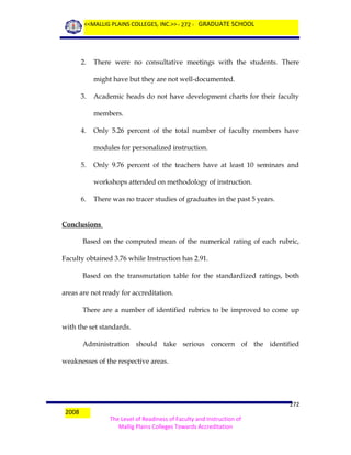 <<MALLIG PLAINS COLLEGES, INC.>> - 272 - GRADUATE SCHOOL

2.

There were no consultative meetings with the students. There
might have but they are not well-documented.

3.

Academic heads do not have development charts for their faculty
members.

4.

Only 5.26 percent of the total number of faculty members have
modules for personalized instruction.

5.

Only 9.76 percent of the teachers have at least 10 seminars and
workshops attended on methodology of instruction.

6.

There was no tracer studies of graduates in the past 5 years.

Conclusions
Based on the computed mean of the numerical rating of each rubric,
Faculty obtained 3.76 while Instruction has 2.91.
Based on the transmutation table for the standardized ratings, both
areas are not ready for accreditation.
There are a number of identified rubrics to be improved to come up
with the set standards.
Administration should take serious concern of the identified
weaknesses of the respective areas.

2008

272
The Level of Readiness of Faculty and Instruction of
Mallig Plains Colleges Towards Accreditation

 
