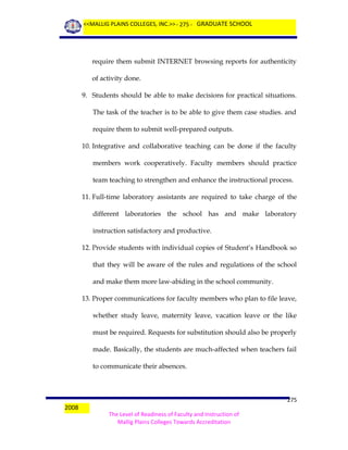 <<MALLIG PLAINS COLLEGES, INC.>> - 275 - GRADUATE SCHOOL

require them submit INTERNET browsing reports for authenticity
of activity done.
9. Students should be able to make decisions for practical situations.
The task of the teacher is to be able to give them case studies. and
require them to submit well-prepared outputs.
10. Integrative and collaborative teaching can be done if the faculty
members work cooperatively. Faculty members should practice
team teaching to strengthen and enhance the instructional process.
11. Full-time laboratory assistants are required to take charge of the
different laboratories the school has and make laboratory
instruction satisfactory and productive.
12. Provide students with individual copies of Student’s Handbook so
that they will be aware of the rules and regulations of the school
and make them more law-abiding in the school community.
13. Proper communications for faculty members who plan to file leave,
whether study leave, maternity leave, vacation leave or the like
must be required. Requests for substitution should also be properly
made. Basically, the students are much-affected when teachers fail
to communicate their absences.

2008

275
The Level of Readiness of Faculty and Instruction of
Mallig Plains Colleges Towards Accreditation

 