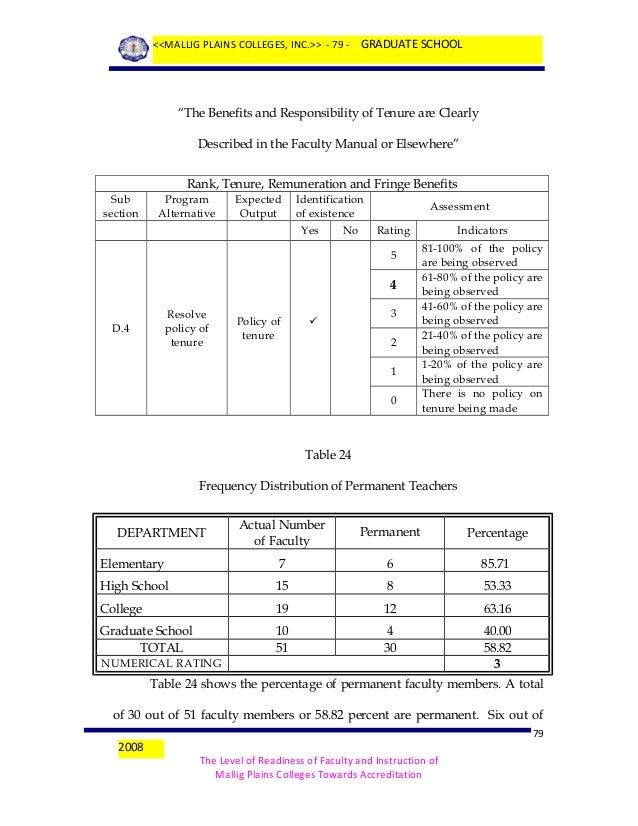summary essay writing khan academy english