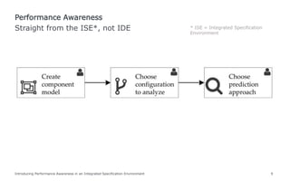 Straight from the ISE*, not IDE
Performance Awareness
Introducing Performance Awareness in an Integrated Specification Environment 9
* ISE = Integrated Specification
Environment
 