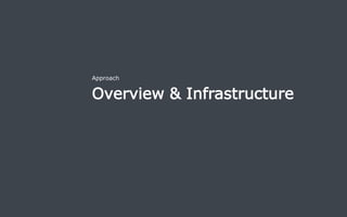 Overview & Infrastructure
Approach
Introducing Performance Awareness in an Integrated Specification Environment 12
 