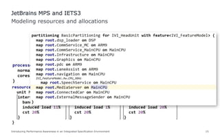 Modeling resources and allocations
JetBrains MPS and IETS3
Introducing Performance Awareness in an Integrated Specification Environment 15
 