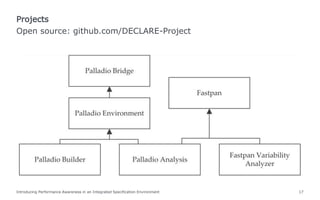 Introducing Performance Awareness in an Integrated Specification Environment 17
Open source: github.com/DECLARE-Project
Projects
 